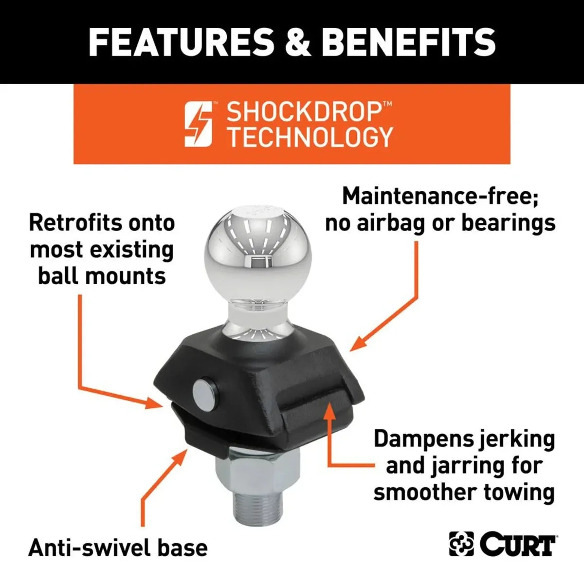 CURT RockerBall - ShockDrop 50mm Tow Bal