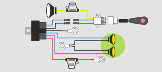 WIRING HARNESS LOOM - DRIVING LIGHTS
